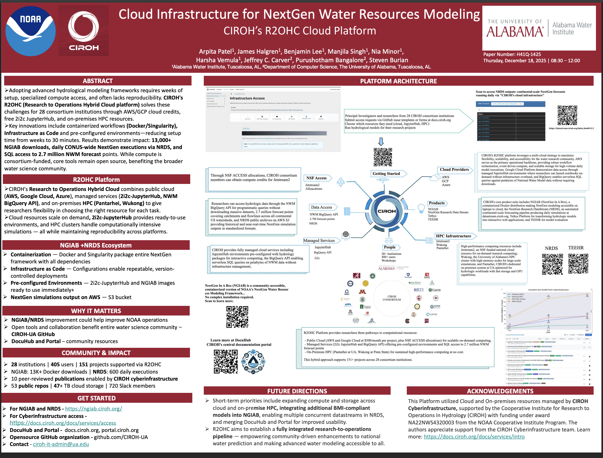 AGU Conference Poster Preview